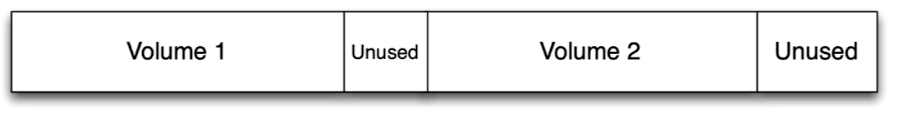 Autopsy volume analysis